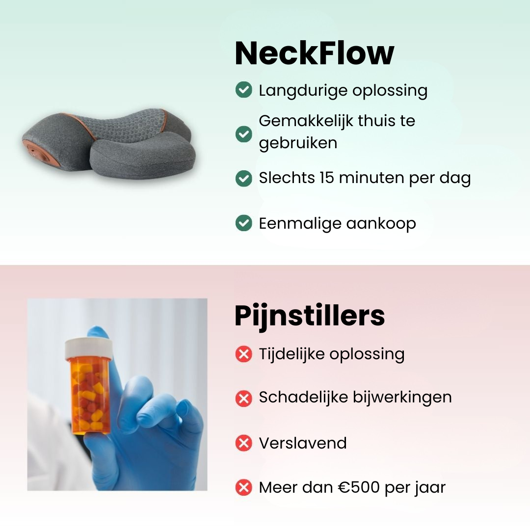 NeckFlow
