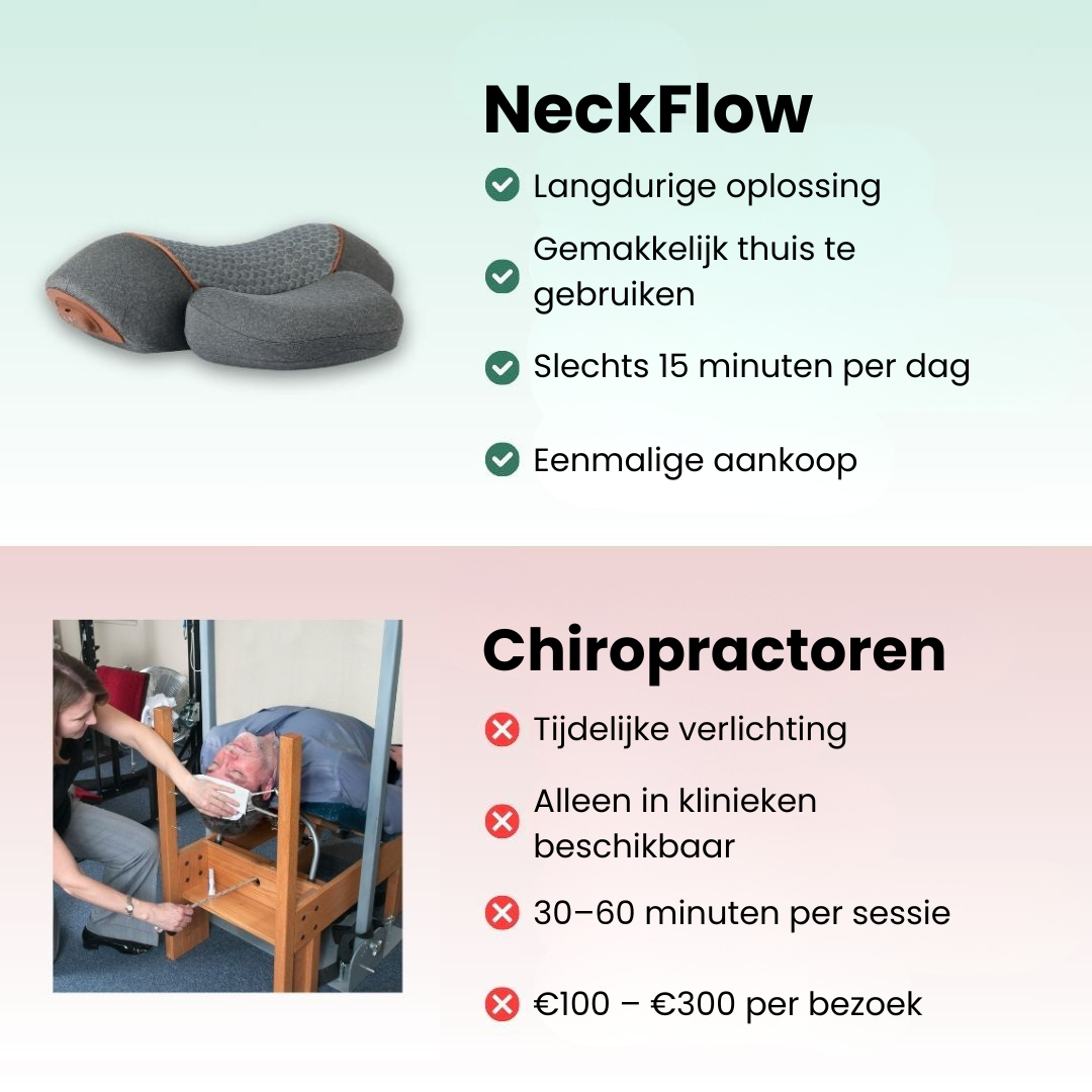 NeckFlow