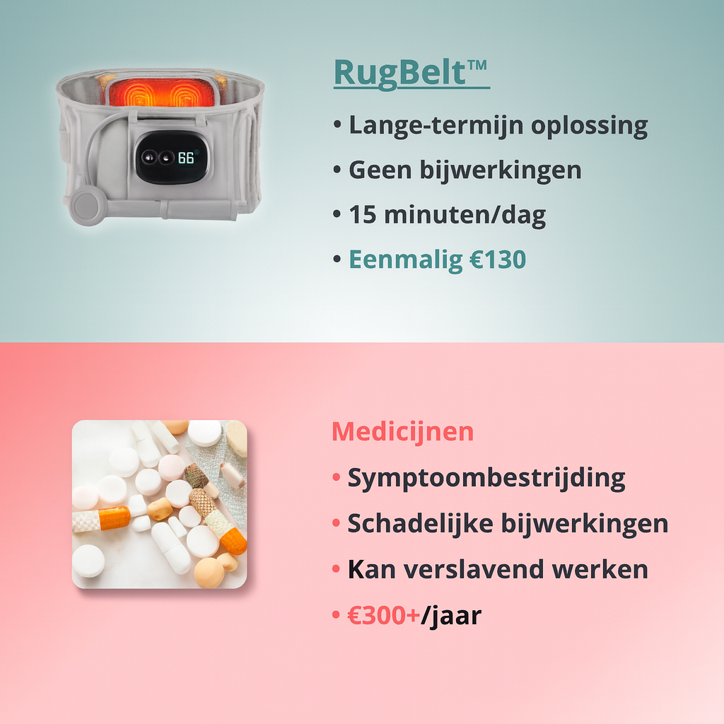 Goudly Rugbelt - 4-in-1 rugmassager