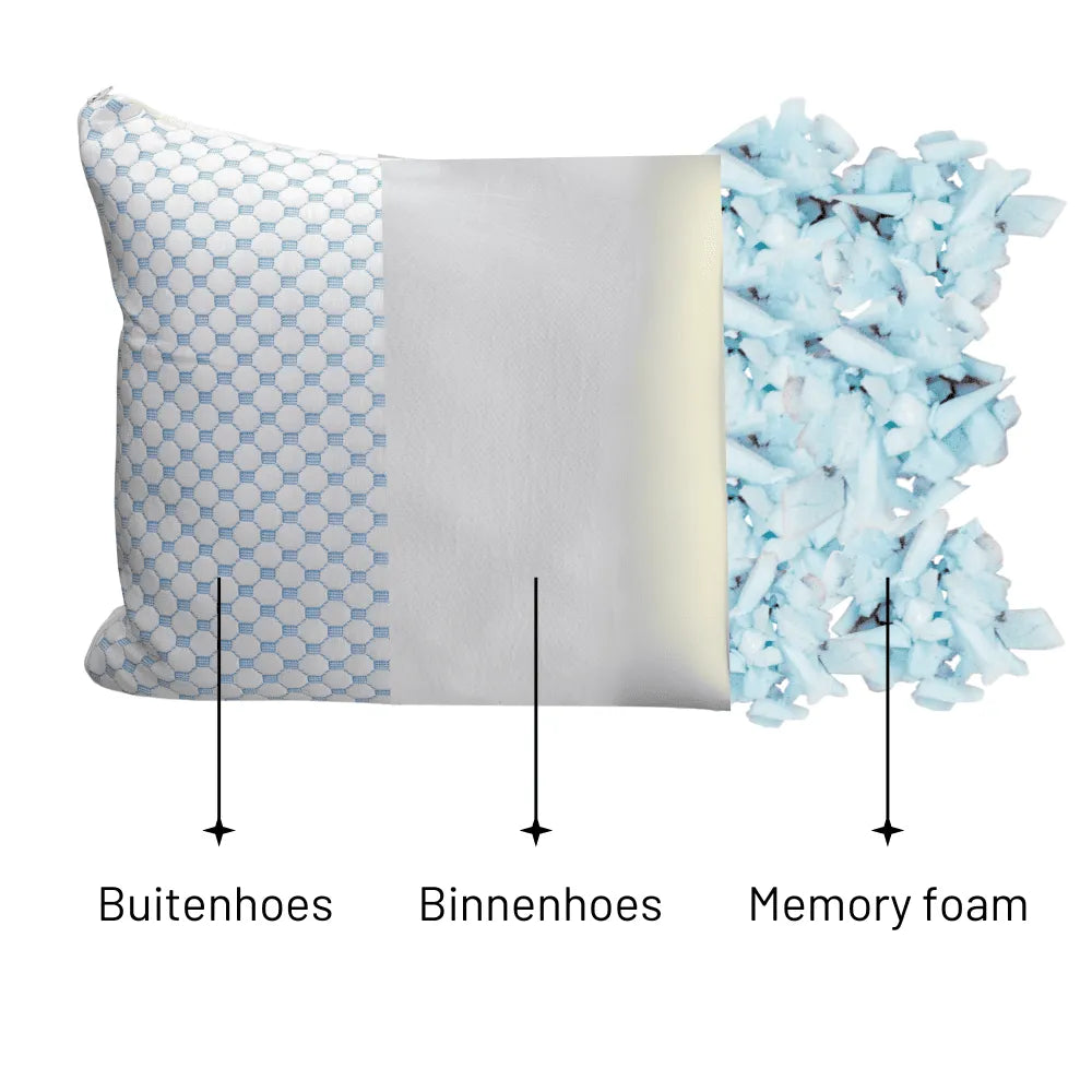 Goudly PerfectFill™ Pillow